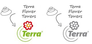 Terra Flower Towers